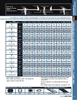 Preview for 23 page of Cooper Lighting ComboLight Suspended Series Specification Sheet