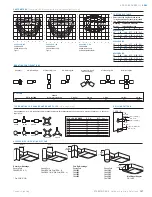 Предварительный просмотр 2 страницы Cooper Lighting Concourse III UCS10SR223D4 Specification Sheet