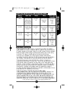 Preview for 5 page of Cooper Lighting CRFM189 Instruction Manual