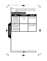 Preview for 10 page of Cooper Lighting CRFM189 Instruction Manual