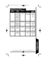 Preview for 17 page of Cooper Lighting CRFM189 Instruction Manual