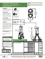 Cooper Lighting Cyber Series CCC Specifications preview