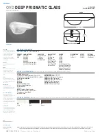 Cooper Lighting Deep Prismatic Glass OVD15SWW2F4 Specification Sheet preview