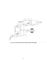 Preview for 12 page of Cooper Lighting DLC-PDC Installation And Operation Instructions Manual