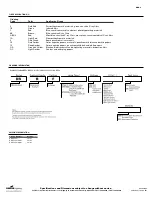 Preview for 2 page of Cooper Lighting DRR-F Specifications