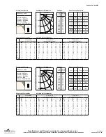 Preview for 2 page of Cooper Lighting E4LWW Specifications