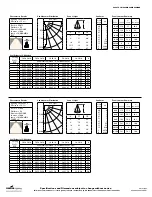 Preview for 2 page of Cooper Lighting E4PINSR Specifications