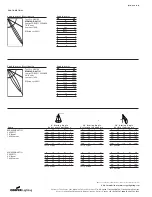 Preview for 2 page of Cooper Lighting Electronic Metal Halide MA6AR Specifications