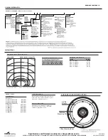 Предварительный просмотр 2 страницы Cooper Lighting Fail-Safe Compass 12 Specification