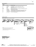 Preview for 2 page of Cooper Lighting FAIL-SAFE DRR-G Specification