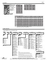 Preview for 2 page of Cooper Lighting FAIL-SAFE FMR12 Specifications