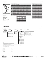 Предварительный просмотр 2 страницы Cooper Lighting FAIL-SAFE FRS-217 Specification