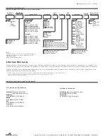 Preview for 3 page of Cooper Lighting FAIL-SAFE HVL Specification Sheet