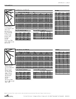 Preview for 4 page of Cooper Lighting FAIL-SAFE HVL Specification Sheet