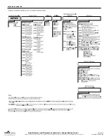 Предварительный просмотр 3 страницы Cooper Lighting FAIL-SAFE MPWC Specification Sheet