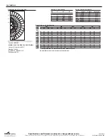 Предварительный просмотр 4 страницы Cooper Lighting FAIL-SAFE MPWC Specification Sheet