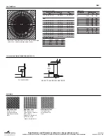 Preview for 2 page of Cooper Lighting Fail-Safe MRM Specification Sheet