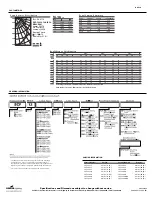 Preview for 2 page of Cooper Lighting FAIL-SAFE SCF12 Specification Sheet