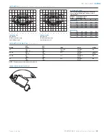 Предварительный просмотр 2 страницы Cooper Lighting Flat Glass OVF15SWW2D4 Specification Sheet