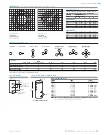 Предварительный просмотр 2 страницы Cooper Lighting Galleria Round GRA25MWWXX Specification Sheet