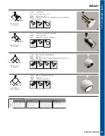 Cooper Lighting Halo L710 Specifications preview