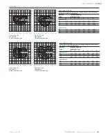 Предварительный просмотр 2 страницы Cooper Lighting High Mast HMC40SC23E Specification Sheet