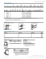 Preview for 2 page of Cooper Lighting HTS M1 E1 Z1 Specification Sheet