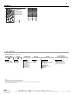 Предварительный просмотр 2 страницы Cooper Lighting HVH Specification Sheet