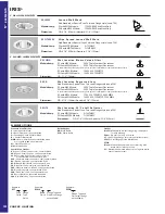 Preview for 1 page of Cooper Lighting IRIS E5LUNA Specification Sheet