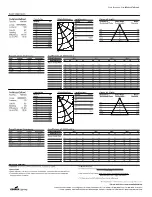 Preview for 2 page of Cooper Lighting IRiS E5P30 Specification Sheet