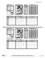 Preview for 2 page of Cooper Lighting IRIS MH4CFL42E Brochure & Specs