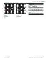 Preview for 2 page of Cooper Lighting Lexington LXD70SR2334 Specification Sheet