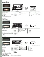 Cooper Lighting Lumiere Zuma 1201 Specification Sheet предпросмотр