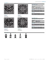 Preview for 2 page of Cooper Lighting Manchester ANG17MWW33431 Specification Sheet