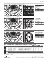 Предварительный просмотр 3 страницы Cooper Lighting MCGRAW-EDISON 70 - 200W Specification Sheet