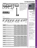 Предварительный просмотр 2 страницы Cooper Lighting McGraw-Edison PFM Specification Sheet