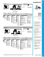 Предварительный просмотр 1 страницы Cooper Lighting Metal Halide PAR Lamps MD6X Specification Sheet