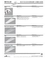 Cooper Lighting METALUX 15/ASY Specification Sheet preview