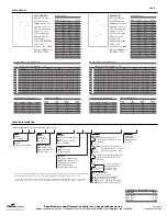 Предварительный просмотр 2 страницы Cooper Lighting Metalux 232T8 Specification