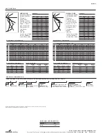 Preview for 2 page of Cooper Lighting Metalux 2HB45 Specification Sheet