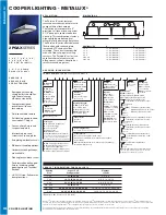 Preview for 1 page of Cooper Lighting Metalux 2PGAX SERIES Specification Sheet