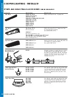 Предварительный просмотр 2 страницы Cooper Lighting Metalux 471 Specification Sheet