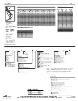 Preview for 2 page of Cooper Lighting Metalux DIM Specification