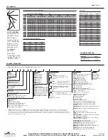 Preview for 2 page of Cooper Lighting METALUX F-BAY I8 Specifications