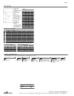 Preview for 2 page of Cooper Lighting Metalux I5455 Specifications