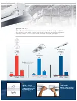 Предварительный просмотр 3 страницы Cooper Lighting Metalux Micro-Bay Luminaire Brochure & Specs