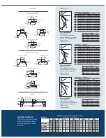 Предварительный просмотр 4 страницы Cooper Lighting Metalux Micro-Bay Luminaire Brochure & Specs