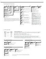 Предварительный просмотр 5 страницы Cooper Lighting Metalux Micro-Bay Luminaire Brochure & Specs