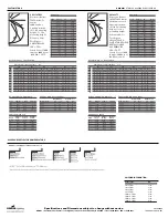 Preview for 2 page of Cooper Lighting Metalux SM-TBW Specifications