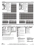 Preview for 2 page of Cooper Lighting Metalux VT3-132 Specifications